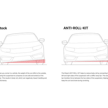 Illustration Guide