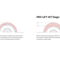 Illustration Guide