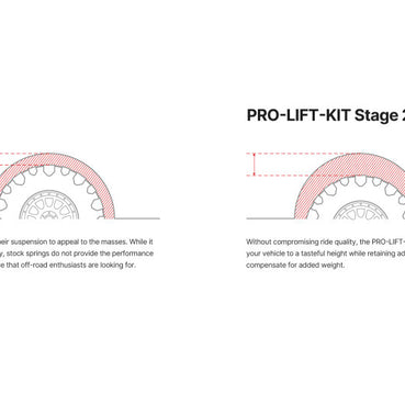 Illustration Guide