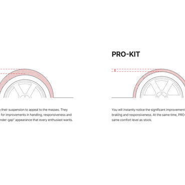 Illustration Guide