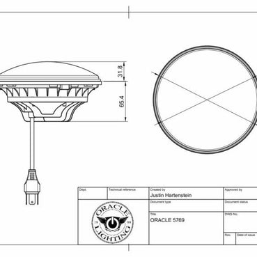 Datasheet