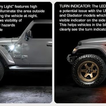 Product Specifications Sheet