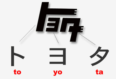 Toyota “TEQ” Bedside logo Decal Set