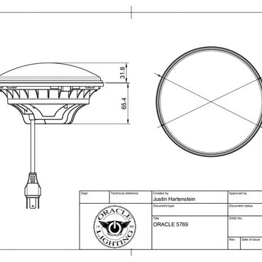 Datasheet