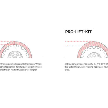 Illustration Guide