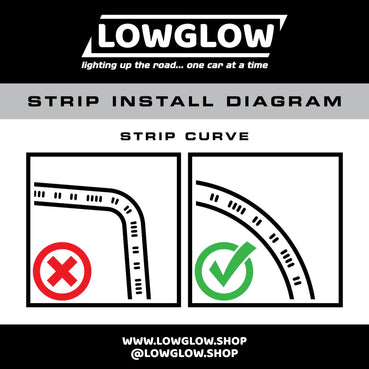 LowGlow LED Underglow Kit